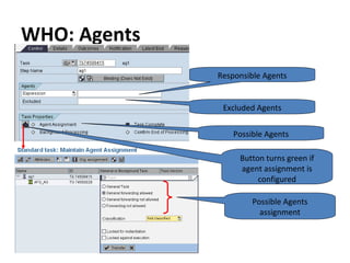 WHO: Agents
Responsible Agents
Excluded Agents
Possible Agents
Possible Agents
assignment
Button turns green if
agent assignment is
configured
 
