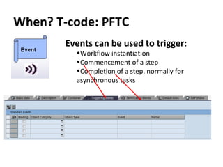 When? T-code: PFTC
Events can be used to trigger:
•Workflow instantiation
•Commencement of a step
•Completion of a step, normally for
asynchronous tasks
 