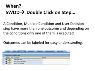 When?
SWDD Double Click on Step…
A Condition, Multiple Condition and User Decision
step have more than one outcome and depending on
the conditions only one of them is executed.
Outcomes can be labeled for easy understanding.
 