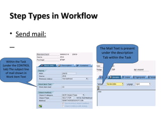 Step Types in WorkflowStep Types in Workflow
• Send mail:
Within the Task
(under the CONTROL
tab) The subject line
of mail shown in
Work item Text
The Mail Text is present
under the description
Tab within the Task
 