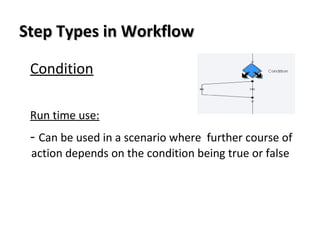 Step Types in WorkflowStep Types in Workflow
Condition
Run time use:
- Can be used in a scenario where further course of
action depends on the condition being true or false
 