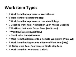 Work item TypesWork item Types
• A Work item that represents a Work Queue
• B Work item for Background step
• C Work item that represents a container linkage
• D Deadline work item; Notification upon Missed Deadline
• E Workitem that waits for an Event (Wait step)
• F Workflow (Also subworkflow)
• N Notification Item (Obsolete)
• P Work item that Represents a Remote Work item (Proxy WI)
• R Work item that Represents a Remote Work item (http)
• W Dialog work item; Represents a Single-step Task
• X Work item that Represents a Block
 