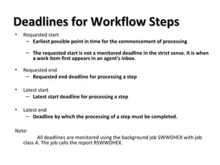 Deadlines for Workflow StepsDeadlines for Workflow Steps
• Requested start
– Earliest possible point in time for the commencement of processing
– The requested start is not a monitored deadline in the strict sense. It is when
a work item first appears in an agent's inbox.
• Requested end
– Requested end deadline for processing a step
• Latest start
– Latest start deadline for processing a step
• Latest end
– Deadline by which the processing of a step must be completed.
Note:
All deadlines are monitored using the background job SWWDHEX with job
class A. The job calls the report RSWWDHEX.
 