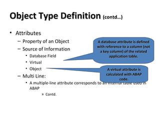 Object Type DefinitionObject Type Definition (contd…)
• Attributes
– Property of an Object
– Source of Information
• Database Field
• Virtual
• Object
– Multi Line:
• A multiple-line attribute corresponds to an internal table used in
ABAP
» Contd.
A database attribute is definedA database attribute is defined
with reference to a column (notwith reference to a column (not
a key column) of the relateda key column) of the related
application table.application table.
A virtual attribute isA virtual attribute is
calculated with ABAPcalculated with ABAP
code.code.
 