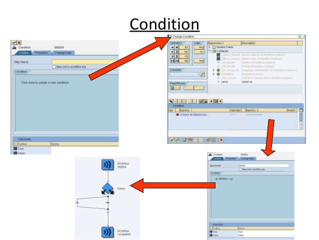 workfront workflow management workfront workflow management