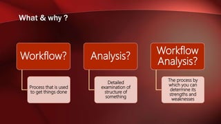 What & why ?
Workflow?
Process that is used
to get things done
Analysis?
Detailed
examination of
structure of
something
Workflow
Analysis?
The process by
which you can
determine its
strengths and
weaknesses
 