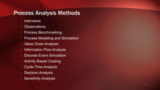 Process Analysis Methods
• Interviews
• Observations
• Process Benchmarking
• Process Modeling and Simulation
• Value Chain Analysis
• Information Flow Analysis
• Discrete Event Simulation
• Activity Based Costing
• Cycle-Time Analysis
• Decision Analysis
• Sensitivity Analysis
7
 