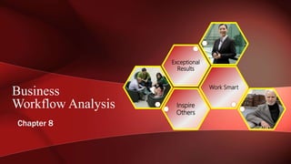 Business
Workflow Analysis
Chapter 8
Inspire
Others
Work Smart
Exceptional
Results
 