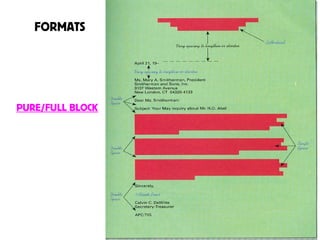 FORMATS
PURE/FULL BLOCK
 