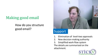 1. Elimination of level-two approvals 
2. New decision-making authority 
3. Simplified work-flow system 
The details are summarized on the 
attachment. 
Making good email 
How do you structure 
good email? 
Support 
 