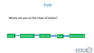 Push 
Where are you on the chain of action? 
Learn Remember Call/click Buy Recommend 
 