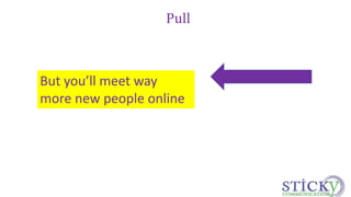 Pull 
But you’ll meet way 
more new people online 
 
