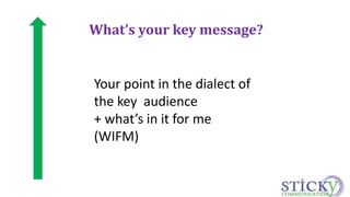 What’s your key message? 
Your point in the dialect of 
the key audience 
+ what’s in it for me 
(WIFM) 
 
