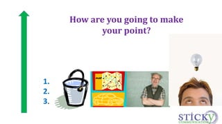How are you going to make 
your point? 
1. 
2. 
3. 
 