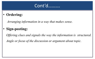 Cont’d……….
• Ordering:
Arranging information in a way that makes sense.
• Sign-posting:
Offering clues and signals the way the information is structured.
Angle or focus of the discussion or argument about topic.
 
