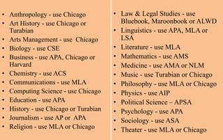 • Anthropology - use Chicago
• Art History - use Chicago or
Turabian
• Arts Management - use Chicago
• Biology - use CSE
• Business - use APA, Chicago or
Harvard
• Chemistry - use ACS
• Communications - use MLA
• Computing Science - use Chicago
• Education - use APA
• History - use Chicago or Turabian
• Journalism - use AP or APA
• Religion - use MLA or Chicago
• Law & Legal Studies - use
Bluebook, Maroonbook or ALWD
• Linguistics - use APA, MLA or
LSA
• Literature - use MLA
• Mathematics - use AMS
• Medicine - use AMA or NLM
• Music - use Turabian or Chicago
• Philosophy - use MLA or Chicago
• Physics - use AIP
• Political Science – APSA
• Psychology - use APA
• Sociology - use ASA
• Theater - use MLA or Chicago
 