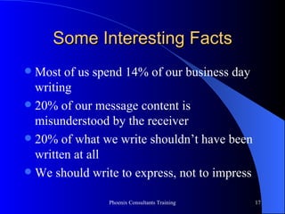 Some Interesting Facts Most of us spend 14% of our business day writing 20% of our message content is misunderstood by the receiver 20% of what we write shouldn’t have been written at all We should write to express, not to impress 