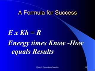 A Formula for Success E x Kh = R Energy times Know -How equals Results 