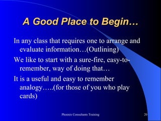 A Good Place to Begin… In any class that requires one to arrange and evaluate information…(Outlining)  We like to start with a sure-fire, easy-to-remember, way of doing that… It is a useful and easy to remember analogy…..(for those of you who play cards) 