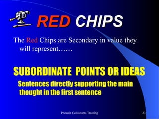 RED  CHIPS The  Red  Chips are Secondary in value they will represent…… SUBORDINATE  POINTS OR IDEAS Sentences directly supporting the main thought in the first sentence 