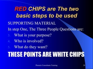 RED  CHIPS are The two basic steps to be used SUPPORTING MATERIAL In step One, The Three People Questions are: What is your purpose? Who is involved? What do they want? THESE POINTS ARE  WHITE  CHIPS 