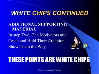 WHITE  CHIPS CONTINUED ADDITIONAL SUPPORTING MATERIAL In step Two, The Motivators are: Catch and Hold Their Attention Show Them the Way THESE POINTS ARE  WHITE  CHIPS 