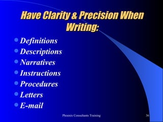 Have Clarity & Precision When Writing: Definitions Descriptions Narratives Instructions Procedures Letters E-mail 