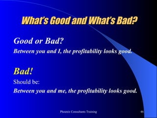 What’s Good and What’s Bad? Good or Bad? Between you and I, the profitability looks good. Bad!   Should be:  Between you and me, the profitability looks good.   