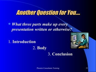 Another Question for You…. What three parts make up every   presentation written or otherwise? 1.  Introduction 2.  Body 3.  Conclusion 