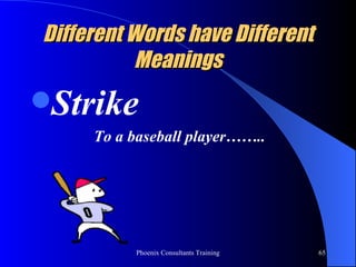 Different Words have Different Meanings Strike To a baseball player…….. 