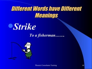 Different Words have Different Meanings Strike To a fisherman……. 