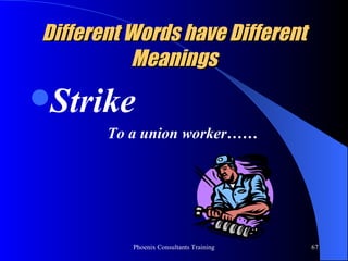 Different Words have Different Meanings Strike To a union worker…… 