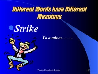 Different Words have Different Meanings Strike To a miner…….. 