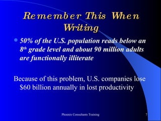 Remember This When Writing 50% of the U.S. population reads below an 8 th  grade level and about 90 million adults are functionally illiterate Because of this problem, U.S. companies lose $60 billion annually in lost productivity 