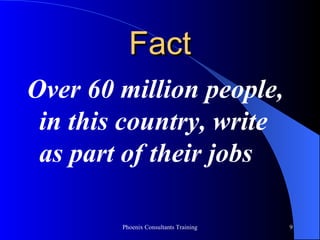 Fact Over 60 million people, in this country, write as part of their jobs 