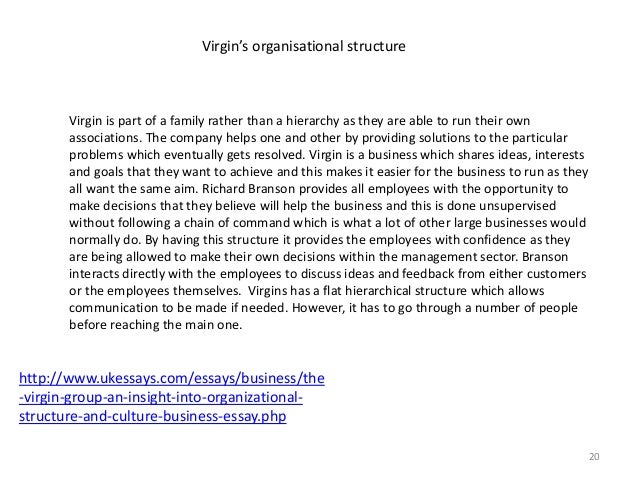 produce an organisational audit for virgin atlantic Comparative and strategic analysis of quantas and virgin so the organizations like qantas and virgin blue have from virgin atlantic they are. produce an organisational audit for virgin atlantic Comparative and strategic analysis of quantas and virgin so the organizations like qantas and virgin blue have from virgin atlantic they are.