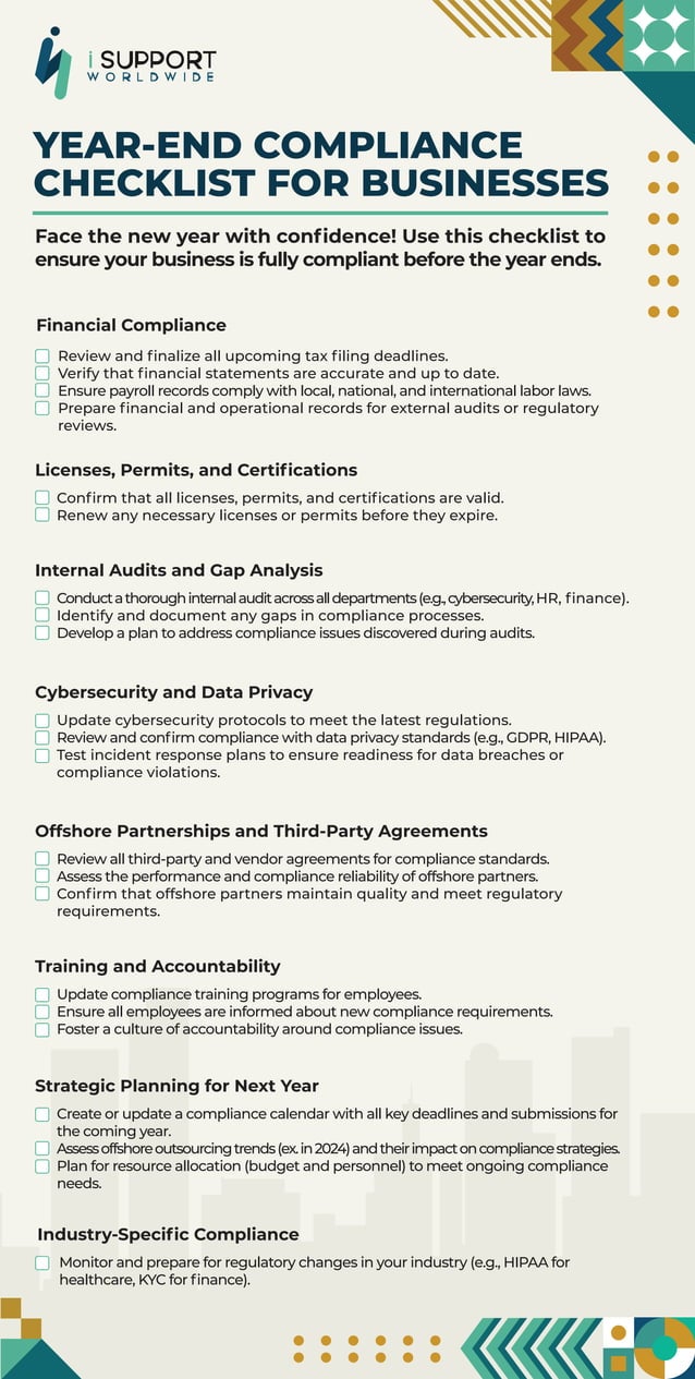 Business Year End Compliance Isupport Worldwide Pdf