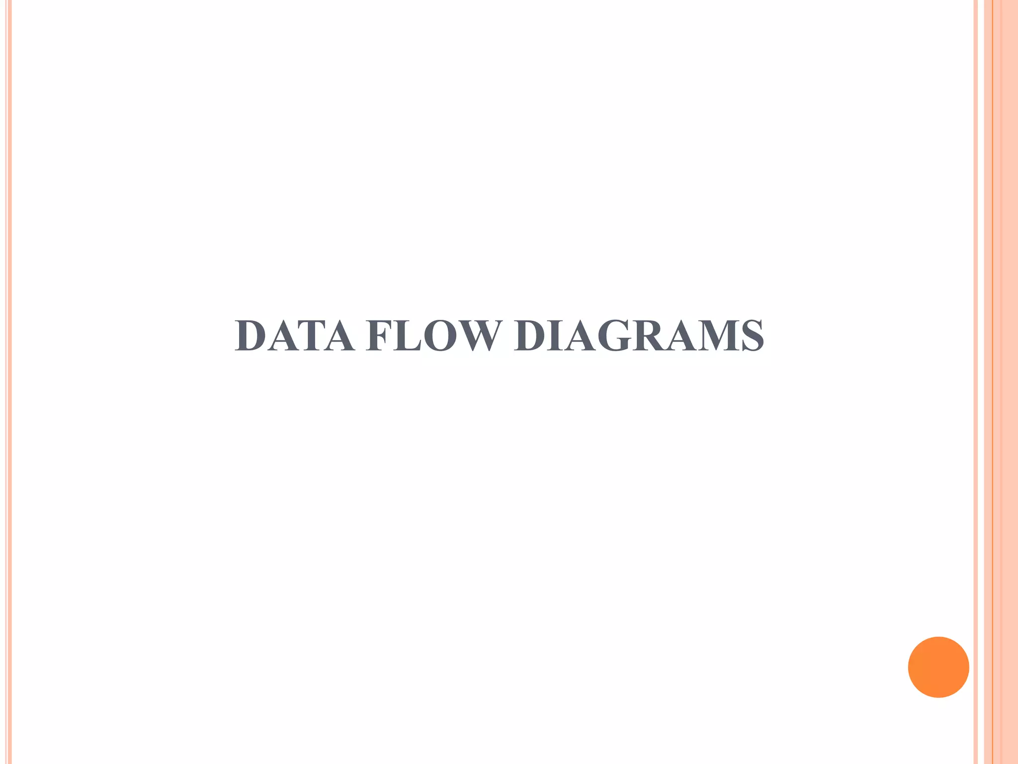 DATA FLOW DIAGRAMS
 