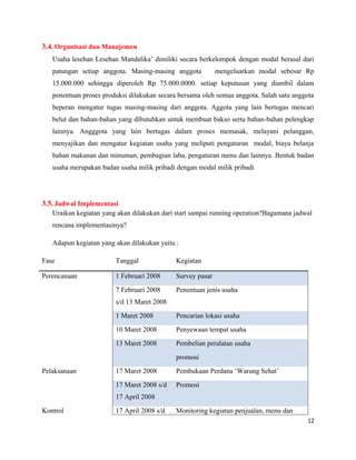 3.4. Organisasi dan Manajemen
Usaha lesehan Lesehan Mandalika’ dimiliki secara berkelompok dengan modal berasal dari
patungan setiap anggota. Masing-masing anggota mengeluarkan modal sebesar Rp
15.000.000 sehingga diperoleh Rp 75.000.0000. setiap keputusan yang diambil dalam
penentuan proses produksi dilakukan secara bersama oleh semua anggota. Salah satu anggota
beperan mengatur tugas masing-masing dari anggota. Aggota yang lain bertugas mencari
belut dan bahan-bahan yang dibutuhkan untuk membuat bakso serta bahan-bahan pelengkap
lainnya. Angggota yang lain bertugas dalam proses memasak, melayani pelanggan,
menyajikan dan mengatur kegiatan usaha yang meliputi pengaturan modal, biaya belanja
bahan makanan dan minuman, pembagian laba, pengaturan menu dan lainnya. Bentuk badan
usaha merupakan badan usaha milik pribadi dengan modal milik pribadi
3.5. Jadwal Implementasi
Uraikan kegiatan yang akan dilakukan dari start sampai running operation?Bagamana jadwal
rencana implementasinya?
Adapun kegiatan yang akan dilakukan yaitu :
Fase Tanggal Kegiatan
Perencanaan 1 Februari 2008 Survey pasar
7 Februari 2008
s/d 13 Maret 2008
Penentuan jenis usaha
1 Maret 2008 Pencarian lokasi usaha
10 Maret 2008 Penyewaan tempat usaha
13 Maret 2008 Pembelian peralatan usaha
promosi
Pelaksanaan 17 Maret 2008 Pembukaan Perdana ‘Warung Sehat’
17 Maret 2008 s/d
17 April 2008
Promosi
Kontrol 17 April 2008 s/d Monitoring kegiatan penjualan, menu dan
12
 