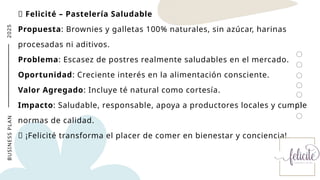 2
0
2
5
🎂 Felicité – Pastelería Saludable
Propuesta: Brownies y galletas 100% naturales, sin azúcar, harinas
procesadas ni aditivos.
Problema: Escasez de postres realmente saludables en el mercado.
Oportunidad: Creciente interés en la alimentación consciente.
Valor Agregado: Incluye té natural como cortesía.
Impacto: Saludable, responsable, apoya a productores locales y cumple
normas de calidad.
✨ ¡Felicité transforma el placer de comer en bienestar y conciencia!
B
U
S
I
N
E
S
S
P
L
A
N
 