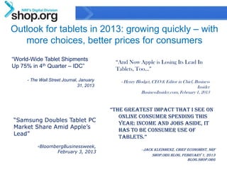 Outlook for tablets in 2013: growing quickly – with
   more choices, better prices for consumers
“World-Wide Tablet Shipments                             “And Now Apple is Losing Its Lead In
Up 75% in 4th Quarter – IDC”                             Tablets, Too…”
     - The Wall Street Journal, January                      - Henry Blodget, CEO & Editor in Chief, Business
                               31, 2013                                                               Insider
                                                                        BusinessInsider.com, February 1, 2013


                                                     “the greatest impact that i see on
                                                        online consumer spending this
“Samsung Doubles Tablet PC
                                                        year: income and jobs aside, it
Market Share Amid Apple’s
                                                        has to be consumer use of
Lead”
                                                        tablets.”
          -BloombergBusinessweek,
                                                                       - Jack Kleinhenz, Chief Economist, NRF
                  February 3, 2013
                                                                             Shop.org Blog, February 1, 2013
                                                                                               blog.shop.org
                                                                                                                18
                                          Confidential & Proprietary
 