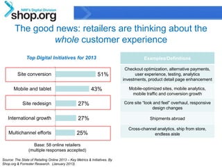 The good news: retailers are thinking about the
                whole customer experience
                Top Digital Initiatives for 2013                                                 Examples/Definitions

                                                                                   Checkout optimization, alternative payments,
          Site conversion                                        51%                    user experience, testing, analytics
                                                                                  investments, product detail page enhancement

       Mobile and tablet                                    43%                          Mobile-optimized sites, mobile analytics,
                                                                                          mobile traffic and conversion growth

             Site redesign                         27%                             Core site “look and feel” overhaul, responsive
                                                                                                  design changes

   International growth                            27%                                              Shipments abroad

                                                                                         Cross-channel analytics, ship from store,
    Multichannel efforts                           25%                                               endless aisle

                    Base: 58 online retailers
                  (multiple responses accepted)

Source: The State of Retailing Online 2013 – Key Metrics & Initiatives. By
Shop.org & Forrester Research. (January 2013)
                                                                                                                                     21
                                                            Confidential & Proprietary
 