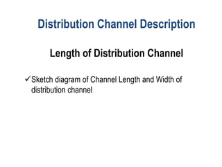Distribution Channel Description
Length of Distribution Channel
Sketch diagram of Channel Length and Width of
distribution channel
 