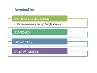 • Website promotions thourgh Google adsence
SOCIAL MEDIAMARKETING
SIGNBOARD
BUSINESS CARD
SALES PROMOTION
Promotional Part
 