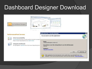 Dashboard Designer Download