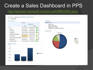 Detailed Report InformationLocation of Search TermFind Similar ReportsReport Preview