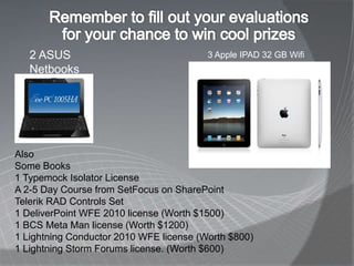 Do Some TutorialsExcel Services Tutorial – Is  It Working?http://www.sharepointmonitor.com/2010/02/getting-started-with-the-sharepoint-2010-excel-services/ PowerPivot Tutorial for Excel 2010http://technet.microsoft.com/en-us/library/ee835510.aspxReporting Services Tutorialshttp://msdn.microsoft.com/en-us/library/bb522859.aspxSQL Server Analysis Services Tutorialhttp://technet.microsoft.com/en-us/library/ms170208.aspx