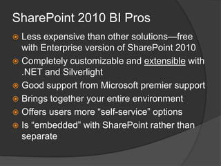 SharePoint 2010 BI ProsLess expensive than other solutions—free with Enterprise version of SharePoint 2010Completely customizable and extensible with .NET and SilverlightGood support from Microsoft premier supportBrings together your entire environmentOffers users more “self-service” optionsIs “embedded” with SharePoint rather than separate