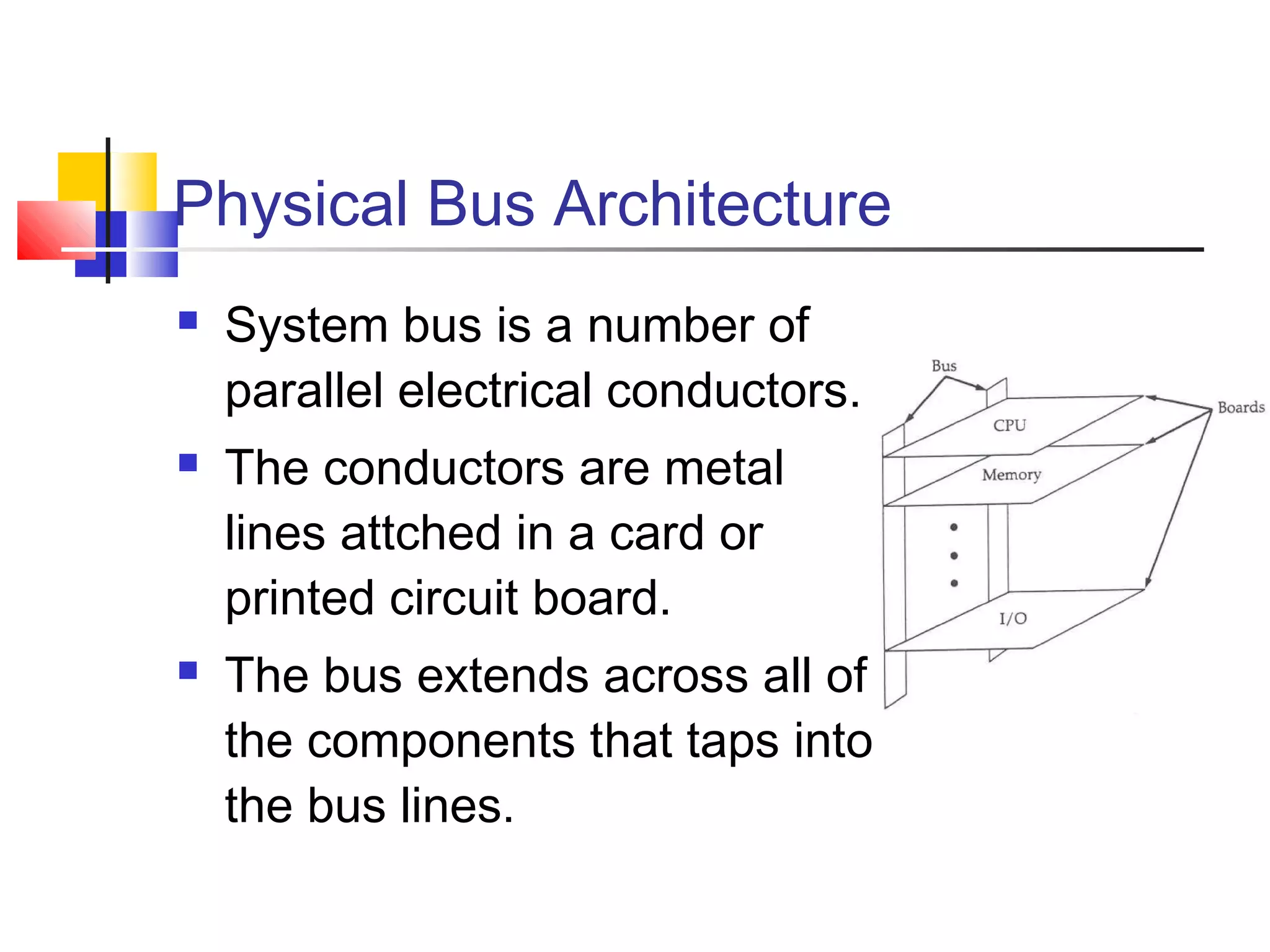 Physical Bus Architecture






System bus is a number of
parallel electrical conductors.
The conductors are metal
lines attched in a card or
printed circuit board.
The bus extends across all of
the components that taps into
the bus lines.

 