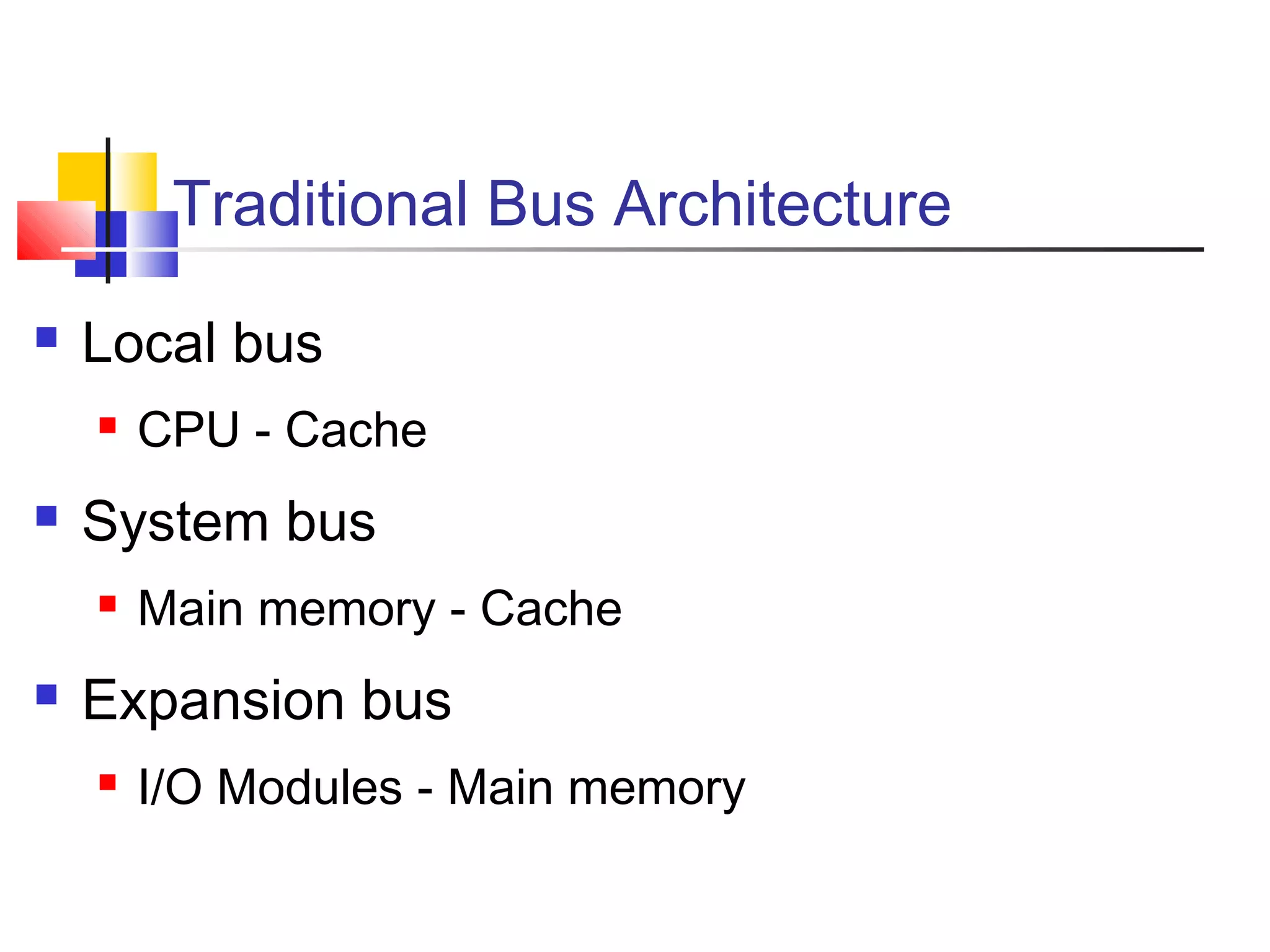 Traditional Bus Architecture


Local bus




System bus




CPU - Cache
Main memory - Cache

Expansion bus


I/O Modules - Main memory

 